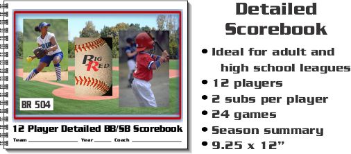 Detailed Scorebook